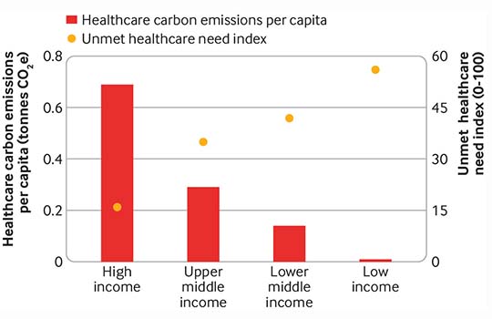 cropped thumbnail of infographic